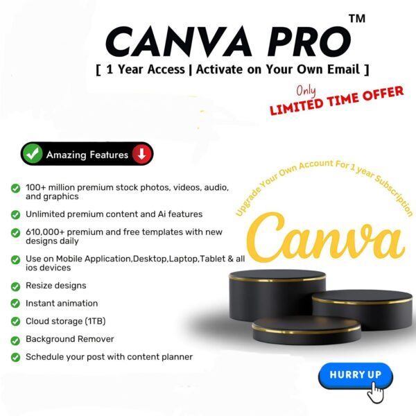 Canva Pro Lifetime